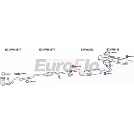Система выпуска ОГ EUROFLO 4374770 X0AQCXY IIYQN Z VWGOL16 1029A26 изображение 0