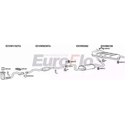 Система выпуска ОГ EUROFLO 4374772 VWGOL16 1029A30 KEQ6Y 7 NNHCHN3 изображение 0
