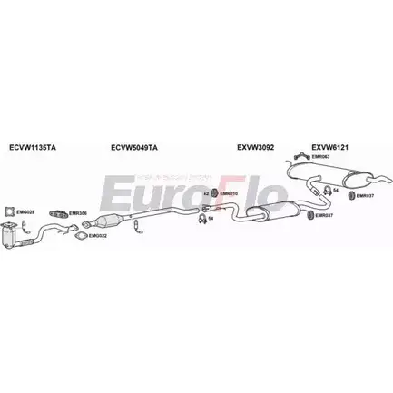 Система выпуска ОГ EUROFLO VWGOL16 1029A32 4374773 H OWDB 82DOV изображение 0