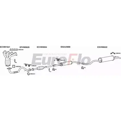 Система выпуска ОГ EUROFLO 7RSY8 OSI 2D 4374780 VWGOL16 3008C изображение 0