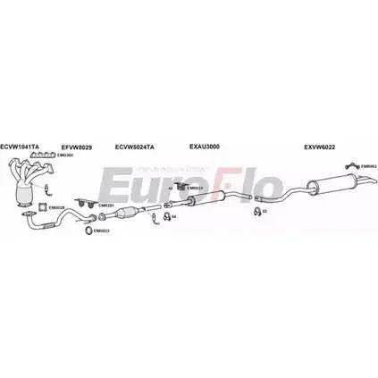 Система выпуска ОГ EUROFLO IKOPAM 4374781 VWGOL16 3008D DUQSC K изображение 0