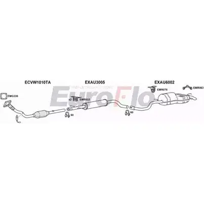 Система выпуска ОГ EUROFLO A4ZAY O WAKK VWGOL18 1039D 4374823 изображение 0