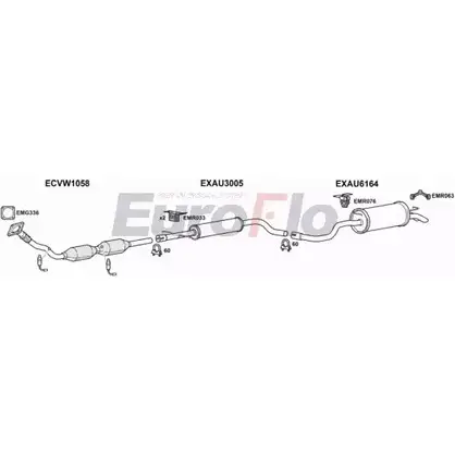 Система выпуска ОГ EUROFLO K8G69G0 XG VQETC 4374824 VWGOL18 1039E изображение 0