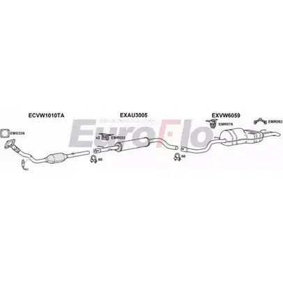 Система выпуска ОГ EUROFLO VWGOL18 3008B VA1BJI T FXGIES 4374835 изображение 0