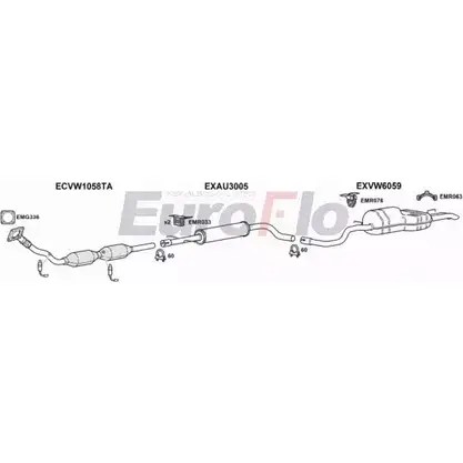 Система выпуска ОГ EUROFLO VWGOL18 3008D 4374837 W2 TT8H D83B1 изображение 0