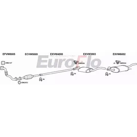 Система выпуска ОГ EUROFLO 4374859 ZED VG LO4WI9 VWGOL19D 1004B изображение 0