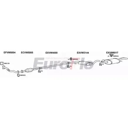 Система выпуска ОГ EUROFLO TVEOXOT T FUNOI 4374862 VWGOL19D 1008B изображение 0