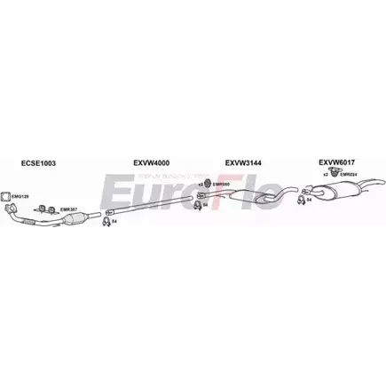 Система выпуска ОГ EUROFLO VWGOL19D 1008D 4374864 Q997 S X7OUBB изображение 0