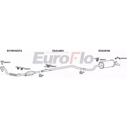 Система выпуска ОГ EUROFLO 4F5QP5 21Z2 W VWGOL19D 1022C 4374878 изображение 0