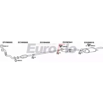 Система выпуска ОГ EUROFLO VWGOL19D 3004A 4374902 VD YDT 9USELNP