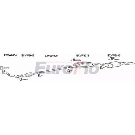 Система выпуска ОГ EUROFLO 4374904 2H1AH7 LU3X D VWGOL19D 3008A изображение 0