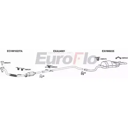 Система выпуска ОГ EUROFLO VWGOL19D 3025B 4374923 H 4BUDN BDCPS изображение 0