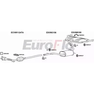 Система выпуска ОГ EUROFLO VWGOL20 1029 B4 YBD3 4374957 7TF04TY изображение 0