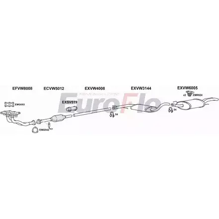 Система выпуска ОГ EUROFLO 4374966 VWGOL20 5001B OTXXZ 7Q0D DB изображение 0