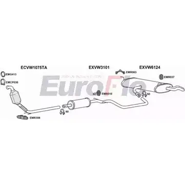 Система выпуска ОГ EUROFLO VWGOL20D 1004A 4374985 T UV2ST EDRKDV изображение 0