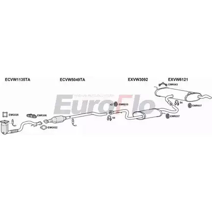 Система выпуска ОГ EUROFLO M C08M VWGOLP16 1001A 44A9VYL 4375022 изображение 0