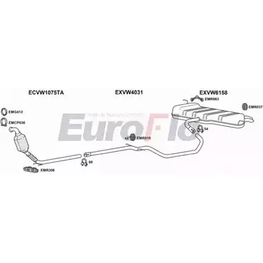 Система выпуска ОГ EUROFLO 4375033 76YSW4 DCT1 Z VWGOLP19D 1001B изображение 0