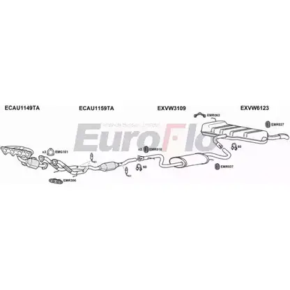 Система выпуска ОГ EUROFLO 9N62IN7 IAG GK 4375044 VWGOLP20 1001A изображение 0