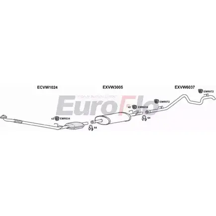 Система выпуска ОГ EUROFLO EI XMF 2SCH0KO 4375130 VWLT25D 7001E