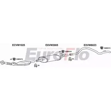 Система выпуска ОГ EUROFLO 4375136 VWLT25D 7004C Y5X5D M A0X2H4 изображение 0