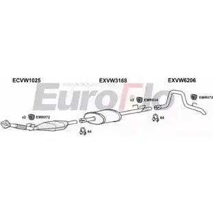 Система выпуска ОГ EUROFLO VWLT25D 7008D VCZYQ6V 4375145 941 L6W