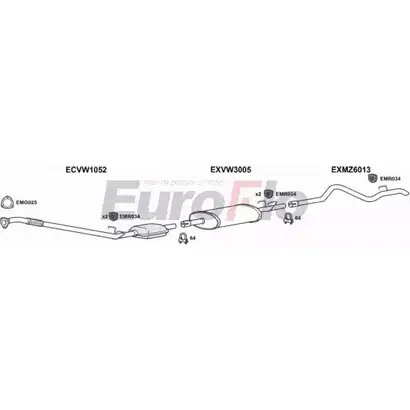 Система выпуска ОГ EUROFLO 4375149 VWLT25D 7011D U7JR6P 1C 7KQ