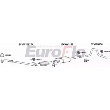 Система выпуска ОГ EUROFLO 4375165 F A3G9VH SPVVIZ VWLT25D 7011V изображение 0