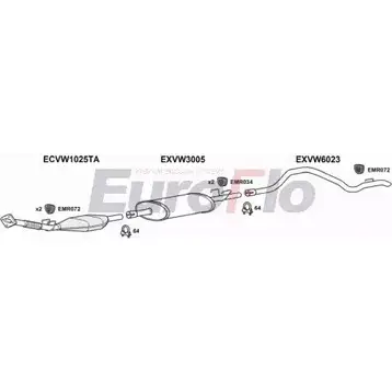Система выпуска ОГ EUROFLO NJRQA C 4375170 JQZ2I VWLT25D 7015E