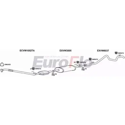 Система выпуска ОГ EUROFLO JN EES 4375174 VWLT25D 7015J Y2AM42 изображение 0