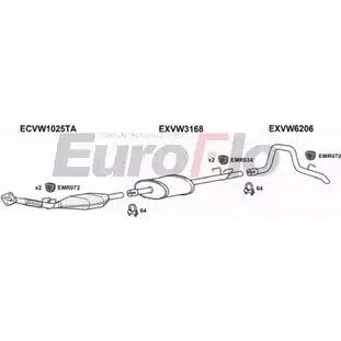 Система выпуска ОГ EUROFLO 21B7BVU LG6C2 ZB 4375176 VWLT25D 7015L изображение 0