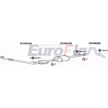 Система выпуска ОГ EUROFLO 4375196 VWLT25D 9001G SS SUV B0TIW изображение 0