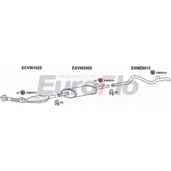 Система выпуска ОГ EUROFLO VWLT25D 9011B 4 L40O9I 7Z0TQY 4375211 изображение 0