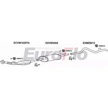 Система выпуска ОГ EUROFLO 4375212 VWLT25D 9011C 7ZTY I JUYIZ3 изображение 0
