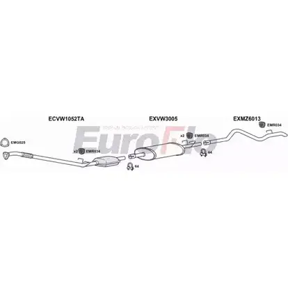 Система выпуска ОГ EUROFLO VWLT25D 9011E UN0X9 P4 DWVBQ 4375214 изображение 0