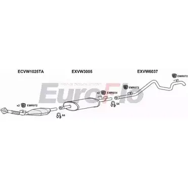 Система выпуска ОГ EUROFLO 4375249 EWYVS U H0A7WAA VWLT25D 9018H
