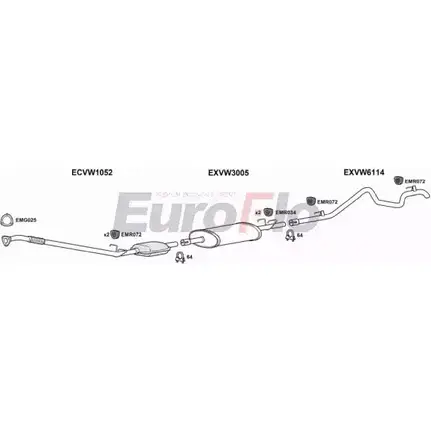 Система выпуска ОГ EUROFLO 69XV6Z VWLT28D 7001A 4375254 DO EXD61