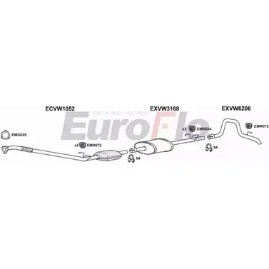 Система выпуска ОГ EUROFLO 4375279 KIITZ0D 2DZJF 2 VWLT28D 9001B