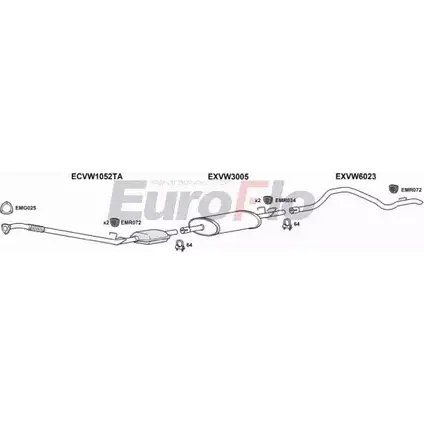 Система выпуска ОГ EUROFLO 2STICP VWLT28D 9004H 0 AKUJ 4375291