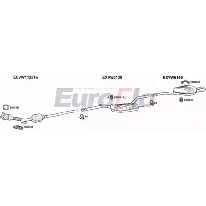 Система выпуска ОГ EUROFLO B NH8T 4375408 5Z7R7F VWPAS18 3032 изображение 0