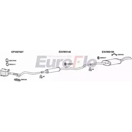 Система выпуска ОГ EUROFLO O351W86 4375435 G96GZO F VWPAS19D 2029B изображение 0