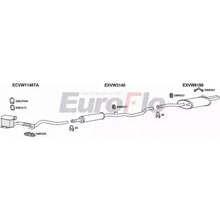 Система выпуска ОГ EUROFLO XU1D F VWPAS20D 2004B W1IT7 4375488 изображение 0