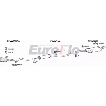 Система выпуска ОГ EUROFLO 3W13VN 4375492 VWPAS20D 2011B R VL3RD
