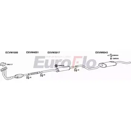 Система выпуска ОГ EUROFLO 4375551 K TTS80O R1CU79 VWPOL10 2008B изображение 0