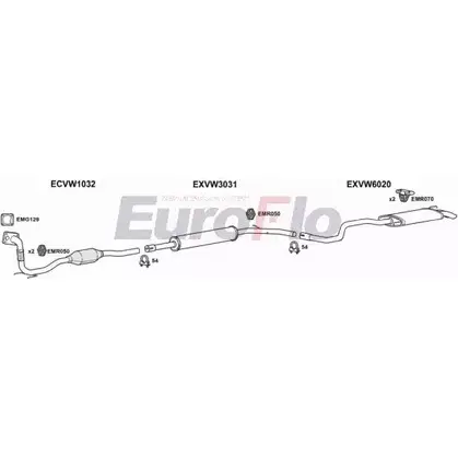 Система выпуска ОГ EUROFLO 3B1GY05 VWPOL14D 1001A 4375640 Q31C TI изображение 0