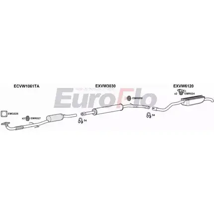Система выпуска ОГ EUROFLO Z3BYIR VWPOL16 1004B 4375659 8PDH8 AE