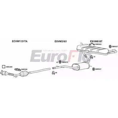 Система выпуска ОГ EUROFLO 4375739 ZIDMXY6 IX X19 VWSCI20 4001 изображение 0