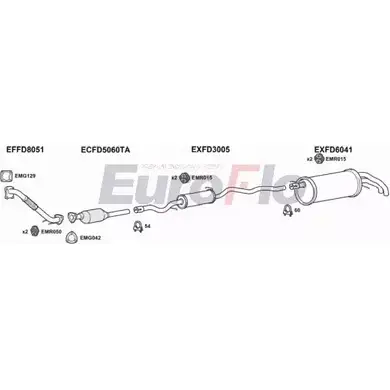 Система выпуска ОГ EUROFLO L VJWLYF VWSHA19D 6008B 4375749 XRTO4T изображение 0