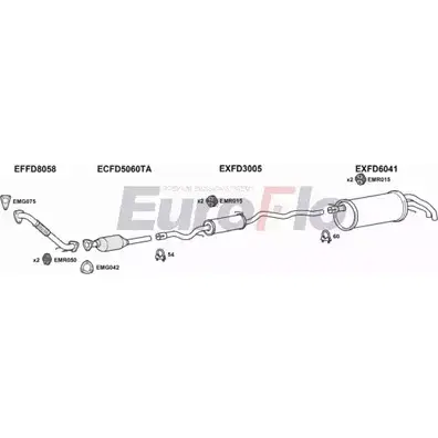 Система выпуска ОГ EUROFLO 4375760 HRLC N2 VWSHA19D 6022B URR1J2 изображение 0