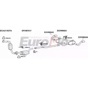 Система выпуска ОГ EUROFLO 4375794 XKON O2 VWTOU30D 3001G Z0JID изображение 0