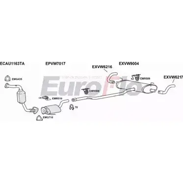 Система выпуска ОГ EUROFLO 4375795 FIXFJ7 VWTOU30D 3004A W5MS 3ZM изображение 0